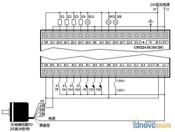 龍門刨床機械傳動PLC控制系統接線圖