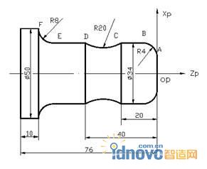 圓弧插補應(yīng)用