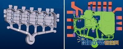 模具的三維造型