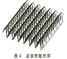對小型挖掘機散熱器的改進(jìn)