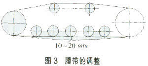 挖掘機橡膠履帶行走系的使用維護