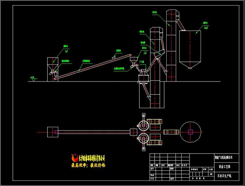 石灰石磨粉新法工藝設備布置總圖