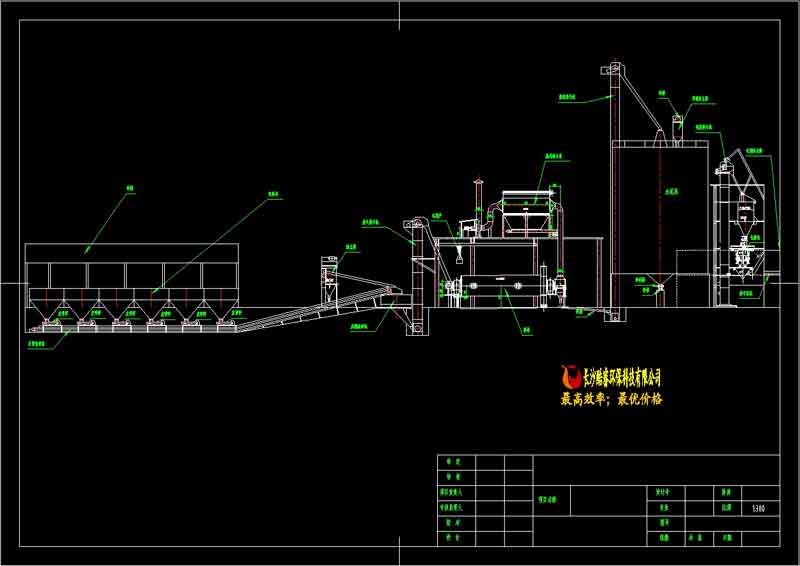 2×50萬噸水泥粉磨站工藝流程圖