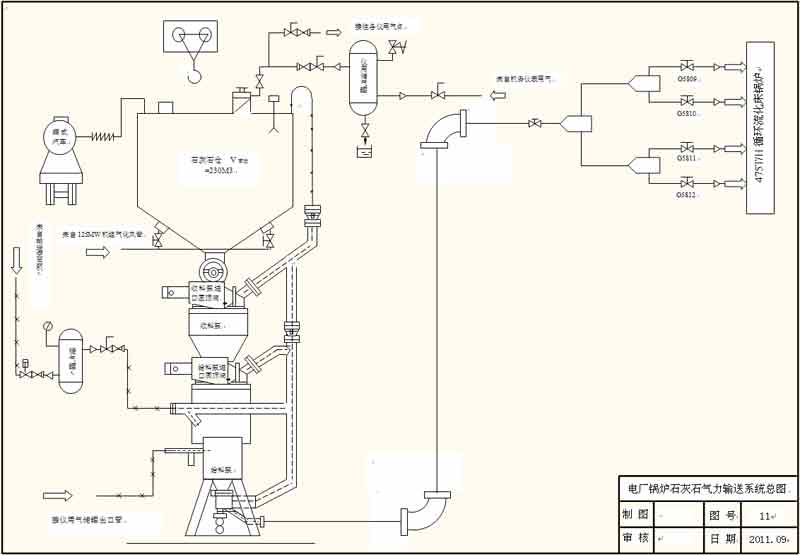 電廠石灰石氣力輸送系統(tǒng)總圖