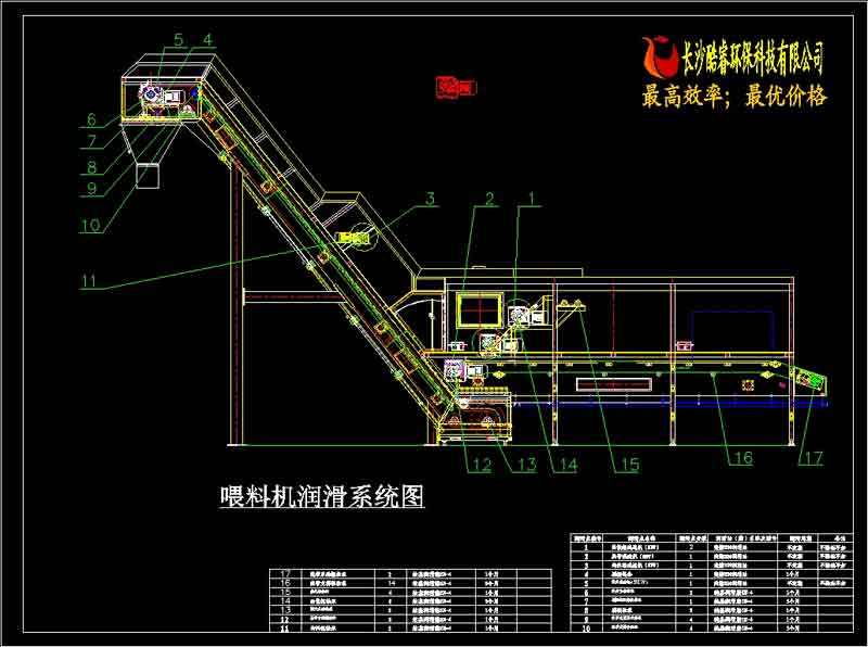 WPL12松散喂料機潤滑系統總圖