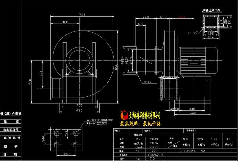 9-19№5A高壓離心風機