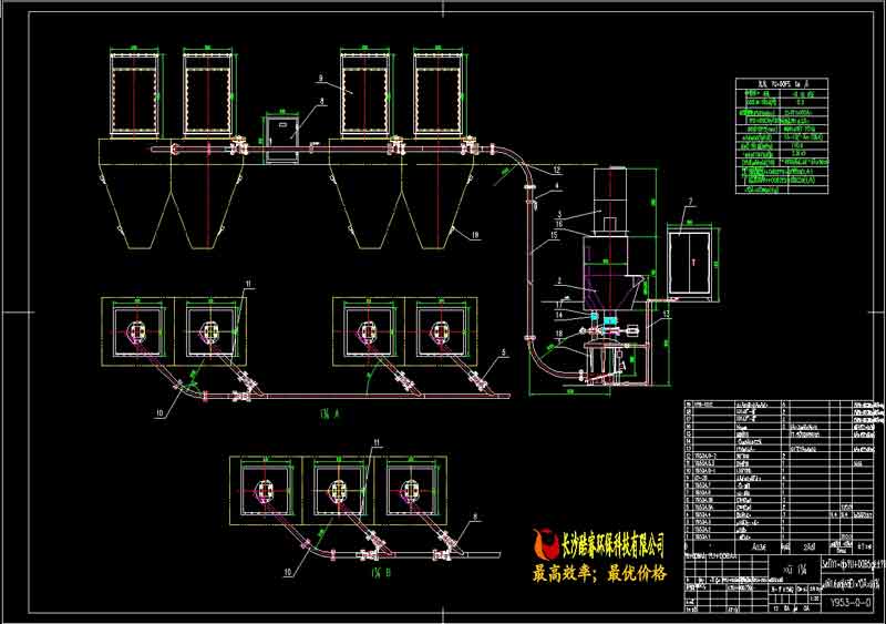 Y953A低壓氣力輸送裝置