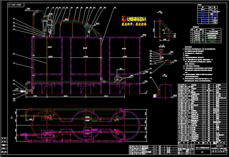 2×50t／h蝸殼式粉煤灰分選系統(tǒng)詳圖