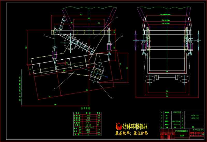 500t／h震動給料器GZG1253