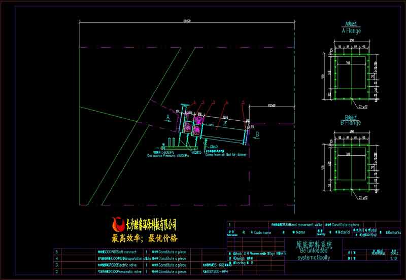 灰庫底卸料系統